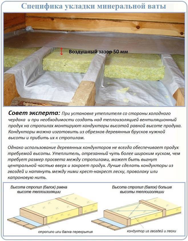 Утепление пола в деревянном доме снизу: рейтинг материалов ?
